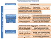 Ruta_de_investigacion_Enrique_Leff.pdf.jpg